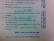 “Can Your 5-year-old Go to the Store?” Asks a Surprising Document How many of these do we let our "normal" 5-year-olds do?