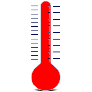 Is your child's temperature 108? Keep checking all day long every day! 