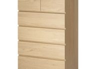 The Ikea Dresser Recall The dresser in question.