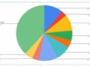 karlson graph without club names small